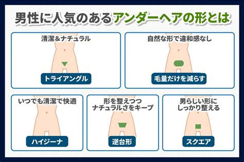 ちん毛 剃る|【医師監修】男性のアンダーヘアは自己処理したほう。